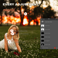 Storm Retouch | AI Adaptive Lightroom Presets
